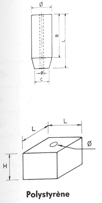 Guide partique du MARIN PÊCHEUR