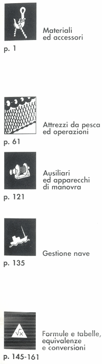 Guida pratica DEL PESCATORE