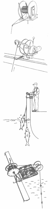 Guida pratica DEL PESCATORE