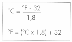 Guida pratica DEL PESCATORE