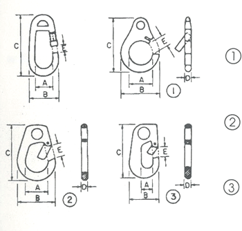 GUIA PRĮTICO DO PESCADOR