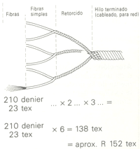 GU�A DE BOLSILLO DEL PESCADOR
