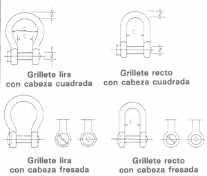 GU�A DE BOLSILLO DEL PESCADOR