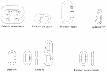 GU�A DE BOLSILLO DEL PESCADOR