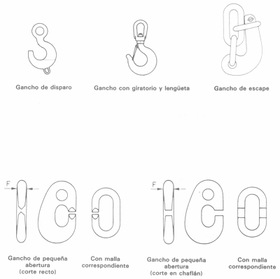 GU�A DE BOLSILLO DEL PESCADOR