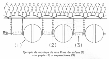 GU�A DE BOLSILLO DEL PESCADOR