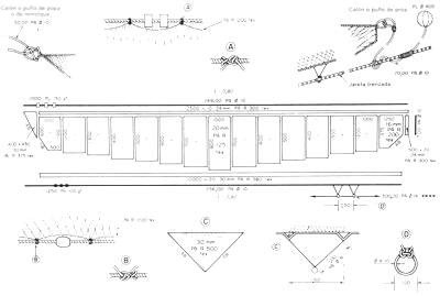 GU�A DE BOLSILLO DEL PESCADOR