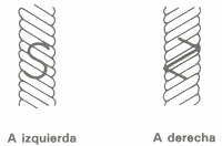 GU�A DE BOLSILLO DEL PESCADOR