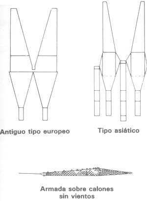 GU�A DE BOLSILLO DEL PESCADOR