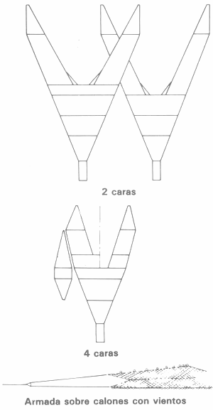 GU�A DE BOLSILLO DEL PESCADOR