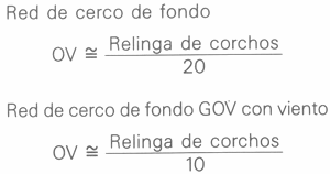 GU�A DE BOLSILLO DEL PESCADOR