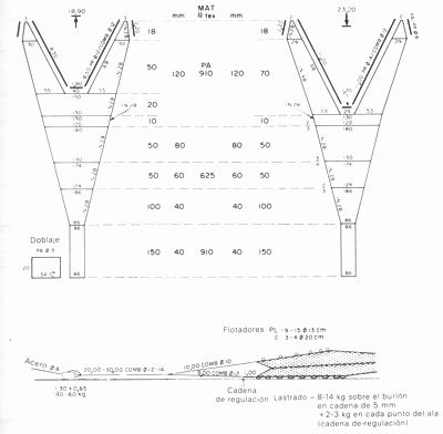 GU�A DE BOLSILLO DEL PESCADOR
