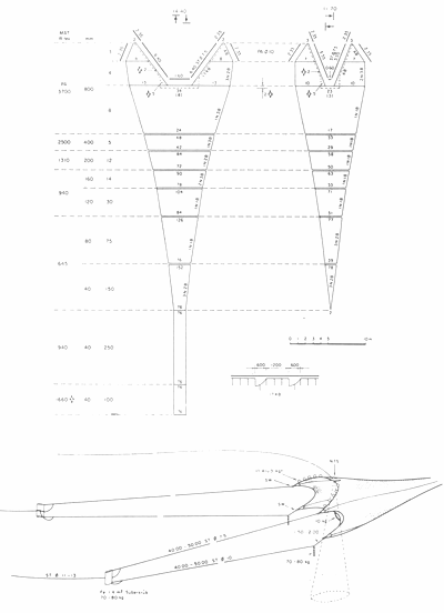 GU�A DE BOLSILLO DEL PESCADOR