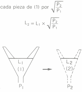 GU�A DE BOLSILLO DEL PESCADOR