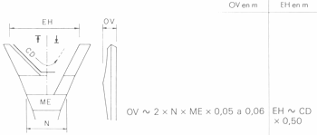 GU�A DE BOLSILLO DEL PESCADOR