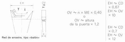 GU�A DE BOLSILLO DEL PESCADOR