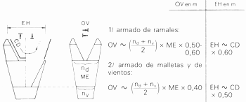 GU�A DE BOLSILLO DEL PESCADOR