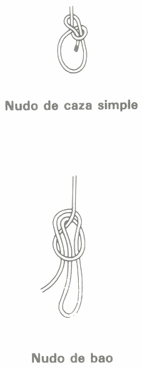 GU�A DE BOLSILLO DEL PESCADOR