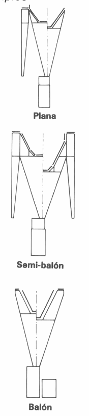 GU�A DE BOLSILLO DEL PESCADOR