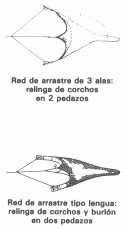 GU�A DE BOLSILLO DEL PESCADOR