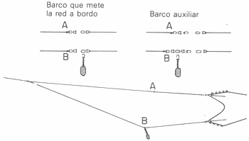GU�A DE BOLSILLO DEL PESCADOR