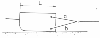 GU�A DE BOLSILLO DEL PESCADOR