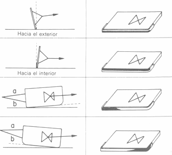 GU�A DE BOLSILLO DEL PESCADOR