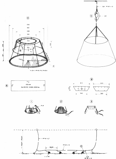 GU�A DE BOLSILLO DEL PESCADOR