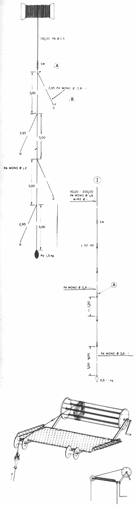 GU�A DE BOLSILLO DEL PESCADOR