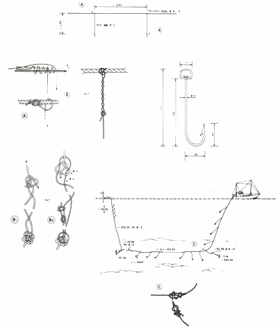 GU�A DE BOLSILLO DEL PESCADOR