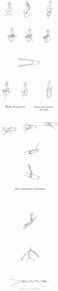 GU�A DE BOLSILLO DEL PESCADOR