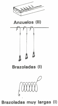 GU�A DE BOLSILLO DEL PESCADOR