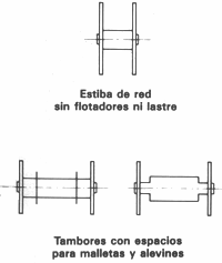 GU�A DE BOLSILLO DEL PESCADOR