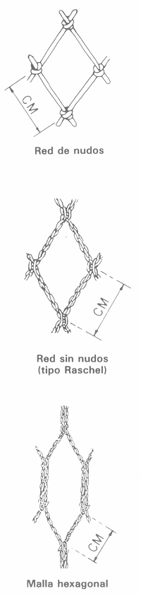 GU�A DE BOLSILLO DEL PESCADOR