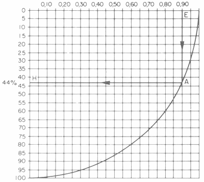 GU�A DE BOLSILLO DEL PESCADOR