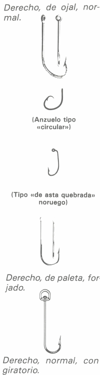 GU�A DE BOLSILLO DEL PESCADOR