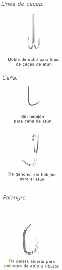 GU�A DE BOLSILLO DEL PESCADOR