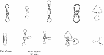 GU�A DE BOLSILLO DEL PESCADOR