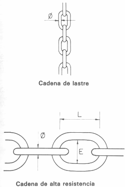 GU�A DE BOLSILLO DEL PESCADOR