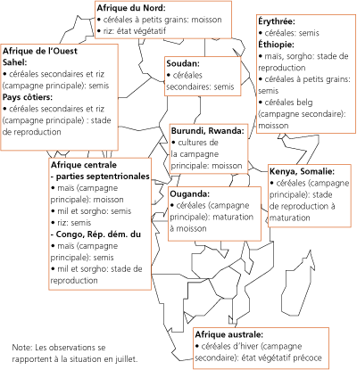 Perspectives de r�coltes et situation alimentaire 