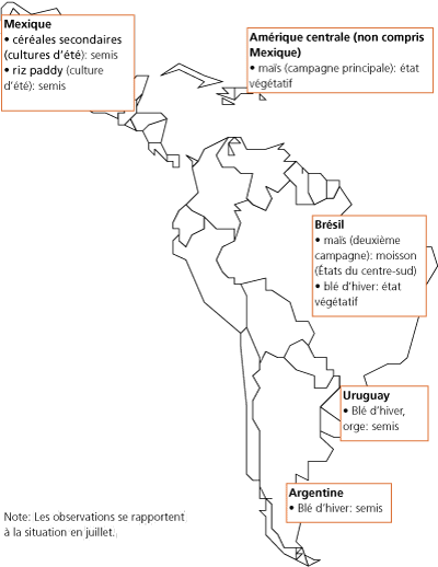 Perspectives de r�coltes et situation alimentaire 