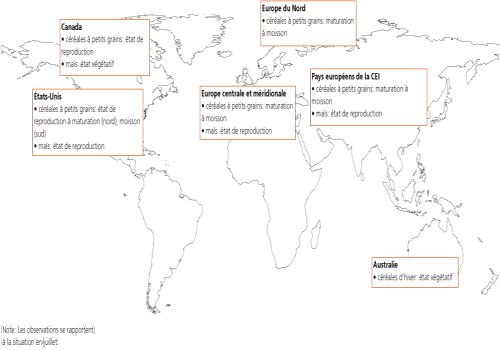 Perspectives de r�coltes et situation alimentaire 
