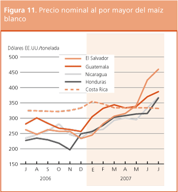 Perspectivas de Cosechas y Situaci�n Alimentaria