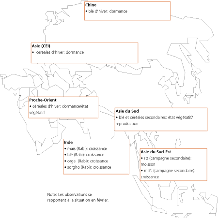 Perspectives de r�coltes et situation alimentaire 