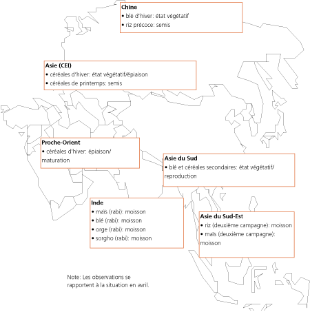 Perspectives de r�coltes et situation alimentaire 