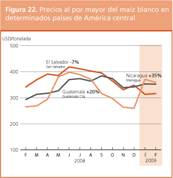 Perspectivas de Cosechas y Situaci�n Alimentaria