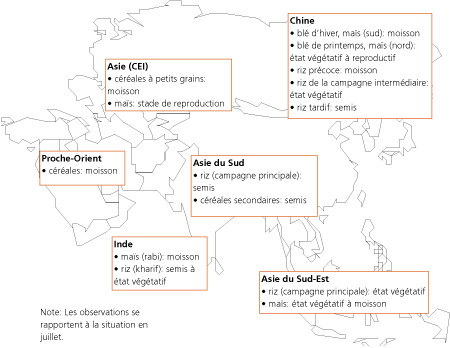Perspectives de rcoltes et situation alimentaire 