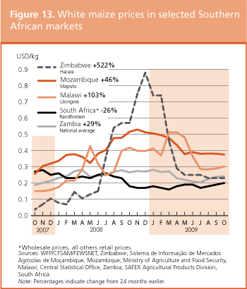 Crop Prospects and Food Situation preview