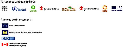 Partenaires et Agences de financement