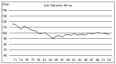 ������� ���� ����� �� ���� ����� �� ����� ������� ��� ������ �������